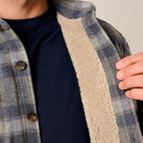 Person wearing a plaid shirt with a fleece lining, focusing on the collar area.