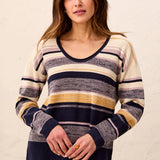 A woman wearing a long-sleeve knit sweater with horizontal stripes in cream, navy, gray, and mustard yellow, paired with dark blue jeans, standing against a textured off-white wall.