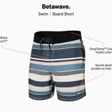 These 2N1 board shorts combine a Slim Fit liner under a fixed-waist shell. The integrated liner is form-fitting through the butt and thighs. Big waves and bold moves. Betawave is the first-ever board short equipped with the BallPark Pouch™, providing unreal support in and out of the water.
